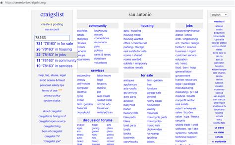 craigslist Housing in San Antonio. . Www craigslist com san antonio tx